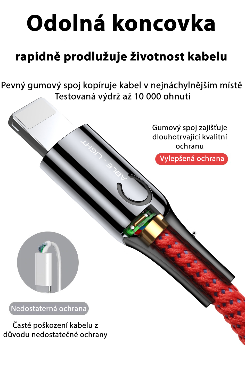 Baseus lightining. inteligentní vypnutí3